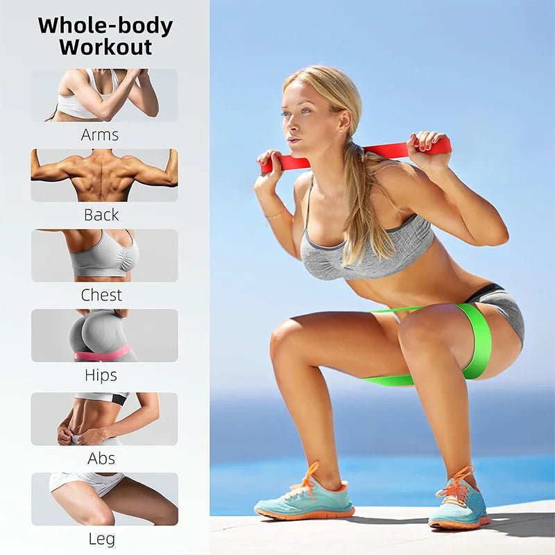 FlexBand Resistance Bands Set | Yoga, Fitness & Strength Training