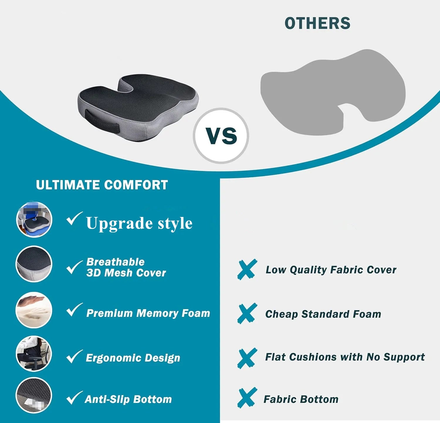 ErgoRelief Seat Cushion | Pressure-Relief & Back Pain Support for Office & Car
