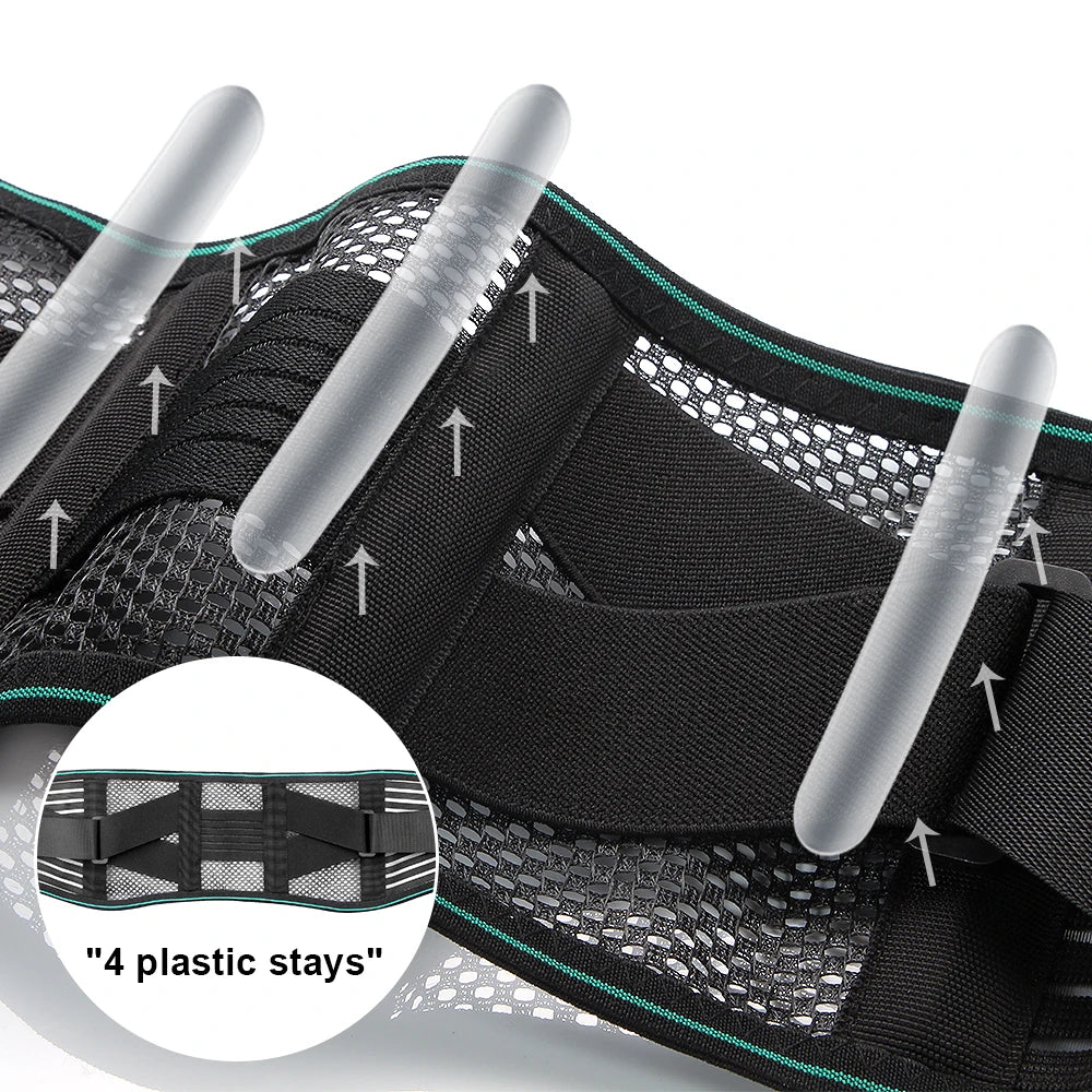Lower Back Brace for Pain Relief | Lumbar Support Belt